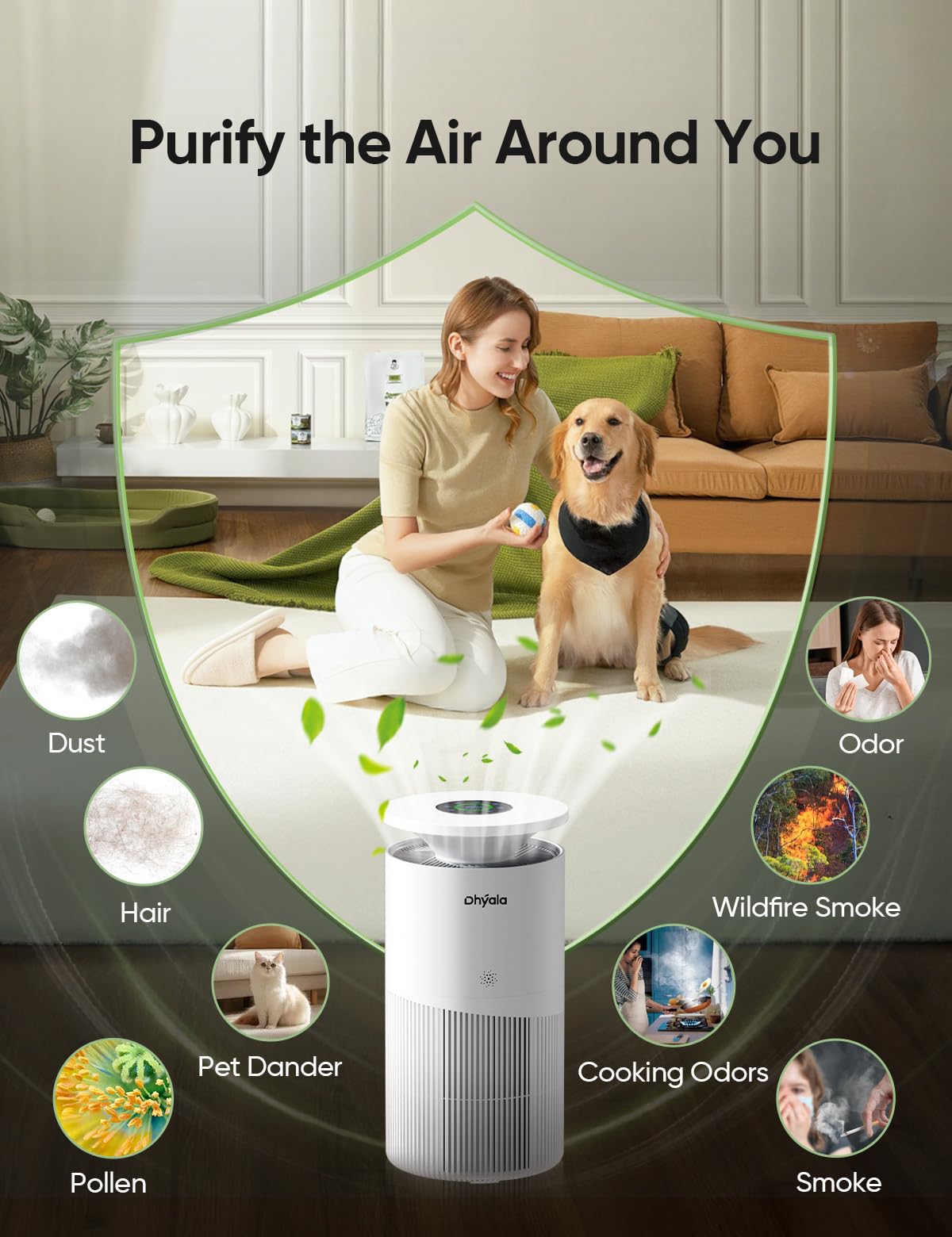 Dhyala KJ02 Air Purifier – 3620ft², H13 HEPA, Pet Hair & Odor, Smart WiFi, 360° Intake, Auto Mode, Pet Lock, Ultra-Quiet 22dB, 1 Filter + 6 Pre-Filters